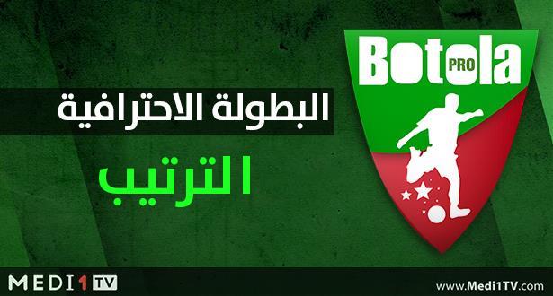 البطولة الوطنية الاحترافية "مؤجلات الدورتين 22 و26" .. الترتيب 1 BOTOLA classement 210920