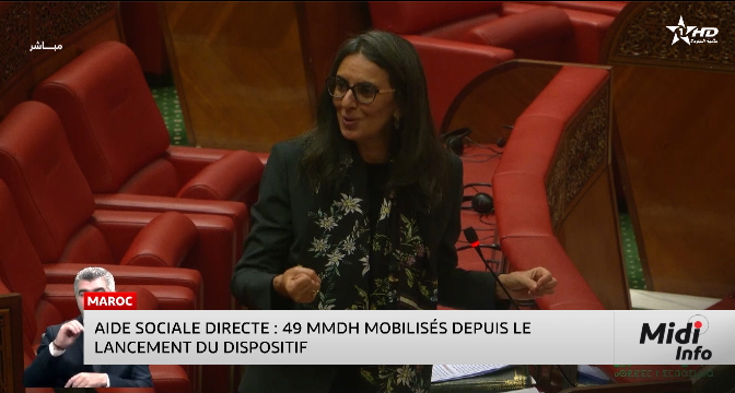 Aides sociales directes : 49 MMDH mobilisés depuis le lancement du dispositif 