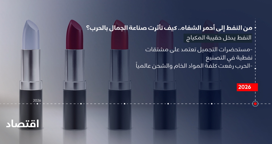 من النفط إلى أحمر الشفاه .. كيف تأثرت صناعة الجمال بالحرب؟