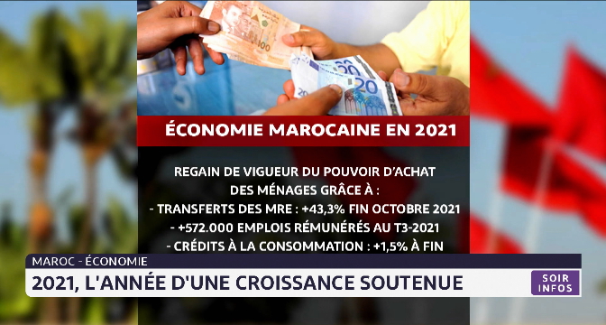 Maroc: 2021, l'année d'une croissance économique soutenue