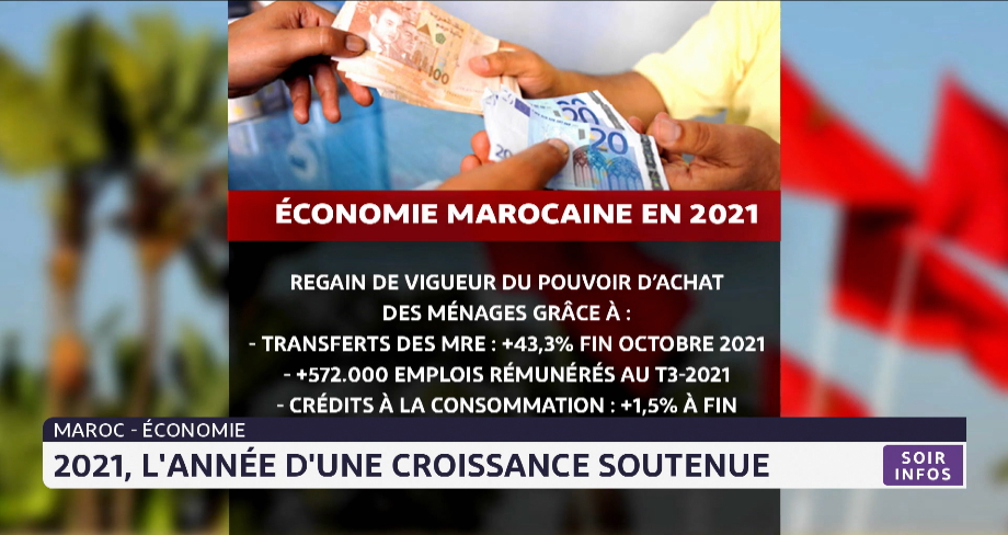 Maroc: 2021, l’année d’une croissance économique soutenue