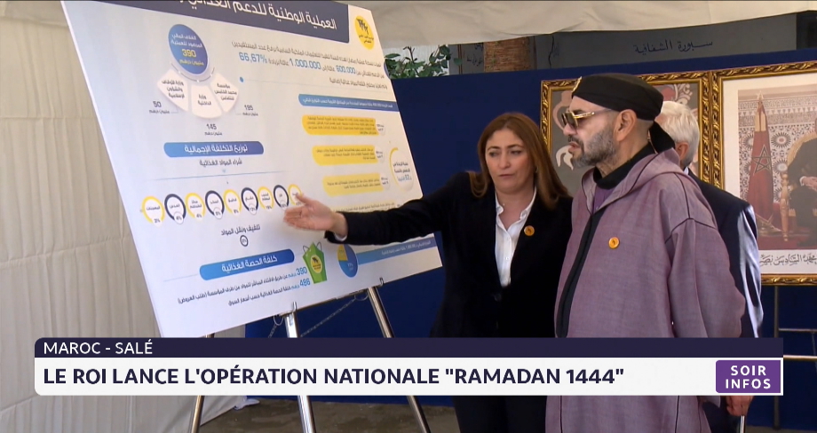 Opération nationale "Ramadan 1444" : Un geste de solidarité perpétué par le Roi Mohammed VI