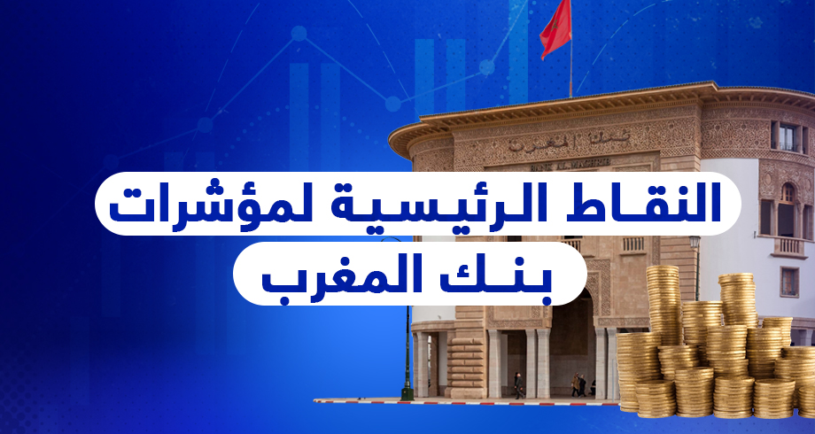 النقاط الرئيسية لمؤشرات بنك المغرب