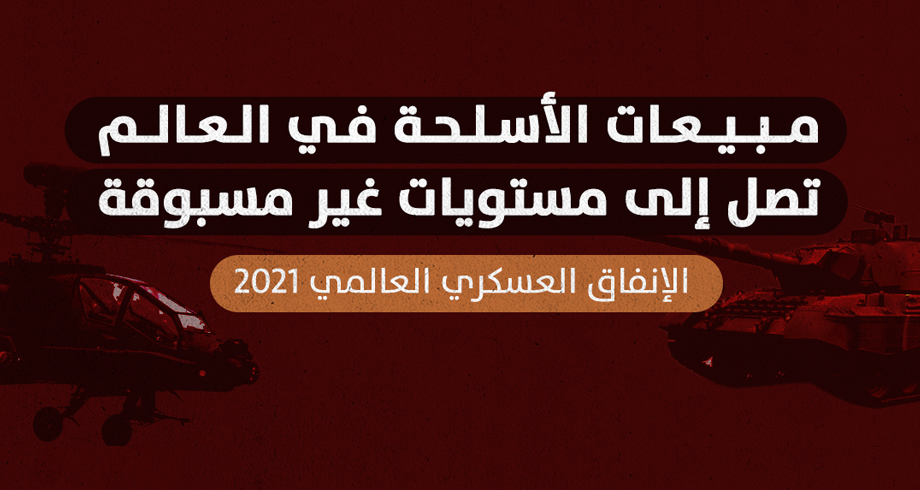 مبيعات الأسلحة في العالم تصل إلى مستويات غير مسبوقة