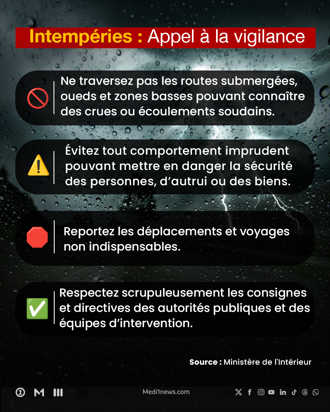 ⚠️ Intempéries : Appel à la vigilance  