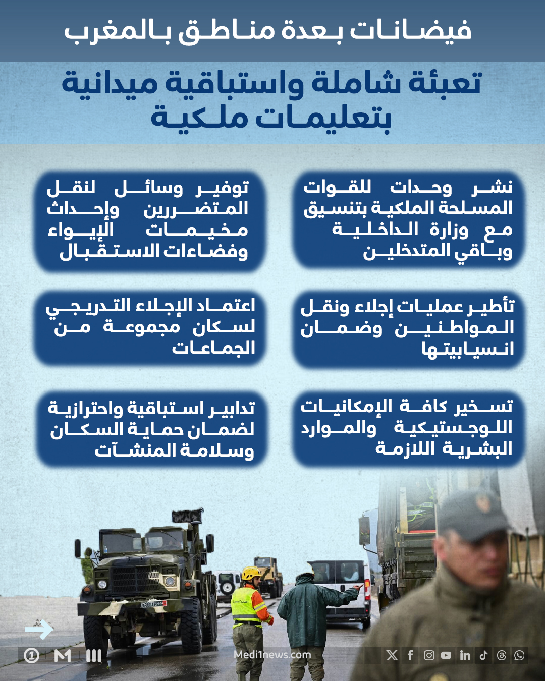 فيضانات بعدة مناطق بالمغرب  تعبئة شاملة واستباقية ميدانية بتعليمات ملكية