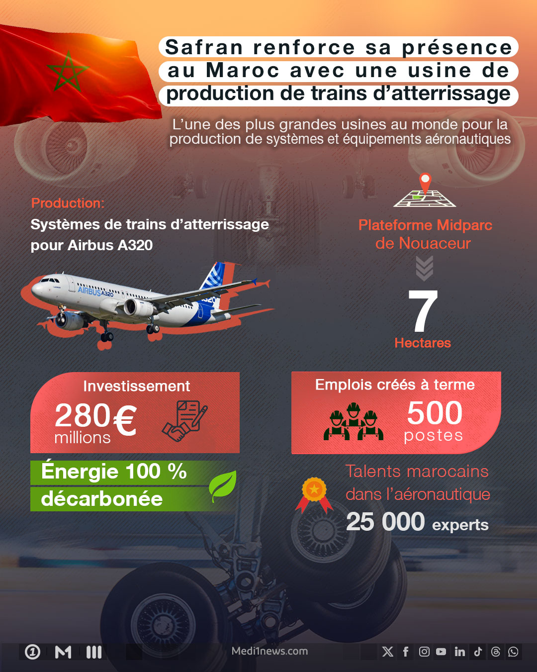 Safran renforce sa présence au Maroc avec une usine de production de trains d’atterrissage    