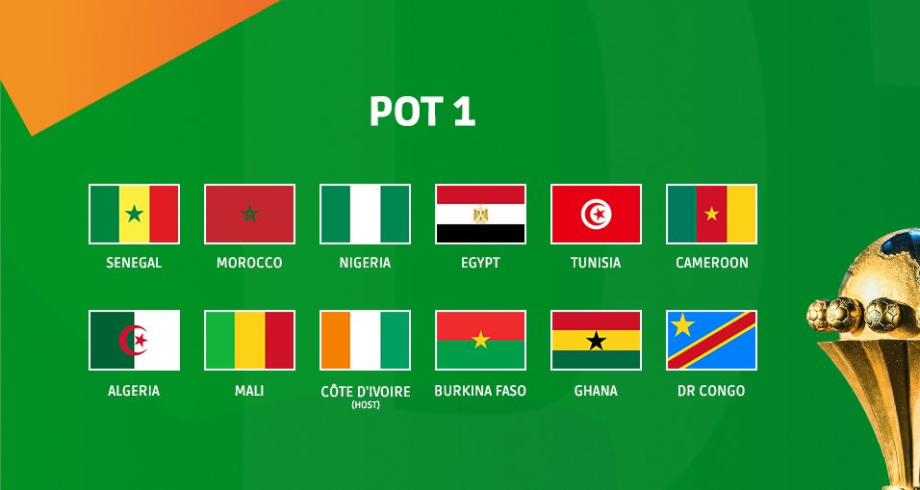 المغرب في القبعة 1 قبل قرعة تصفيات كان 2023 المغرب في القبعة 1 قبل قرعة تصفيات كان 2023