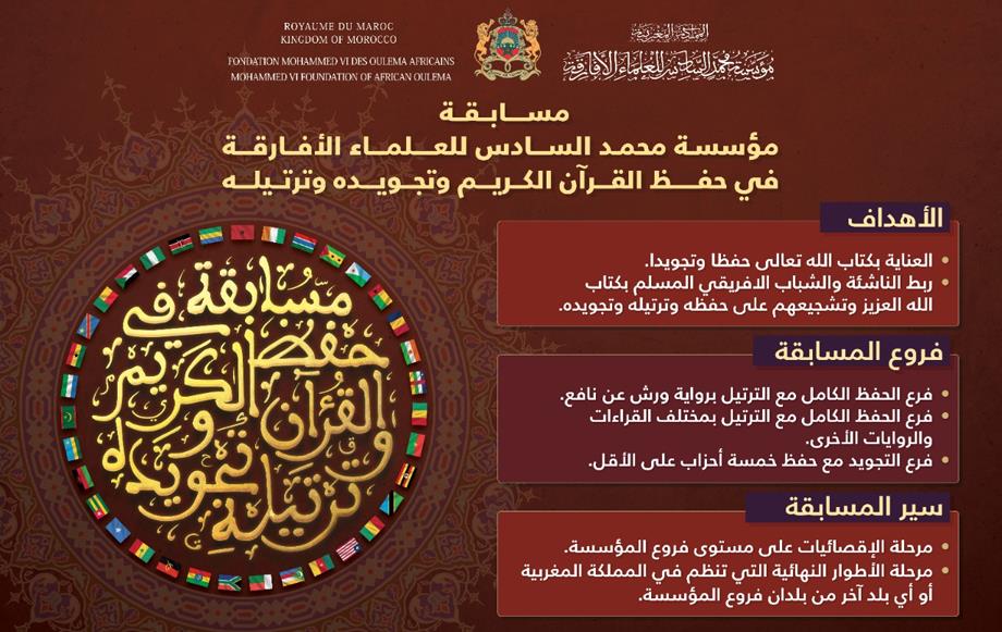 مؤسسة محمد السادس للعلماء الأفارقة فرع كوت ديفوار تنظم مسابقة حفظ وتجويد القرآن الكريم