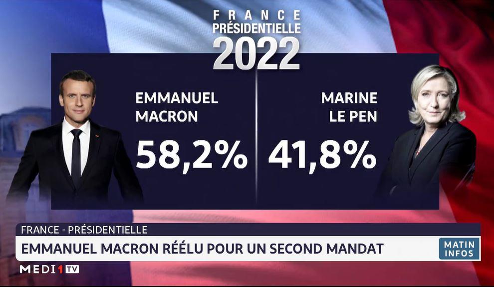 France: Emmanuel Macron réélu pour un second mandat. Analyse