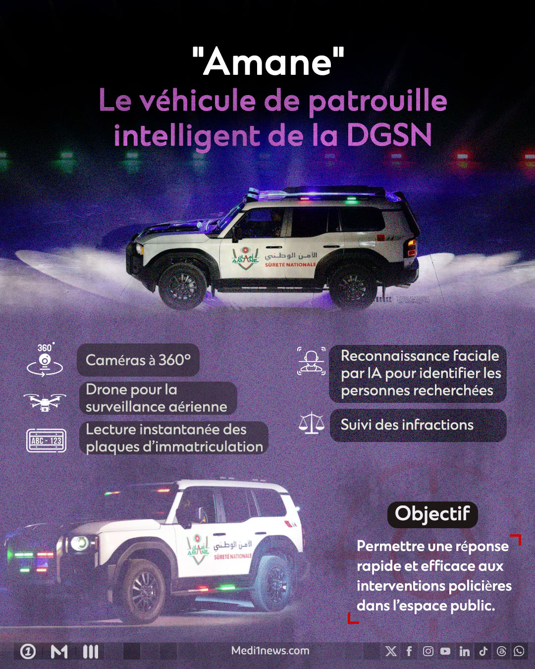"Amane", le véhicule de patrouille intelligent de la DGSN