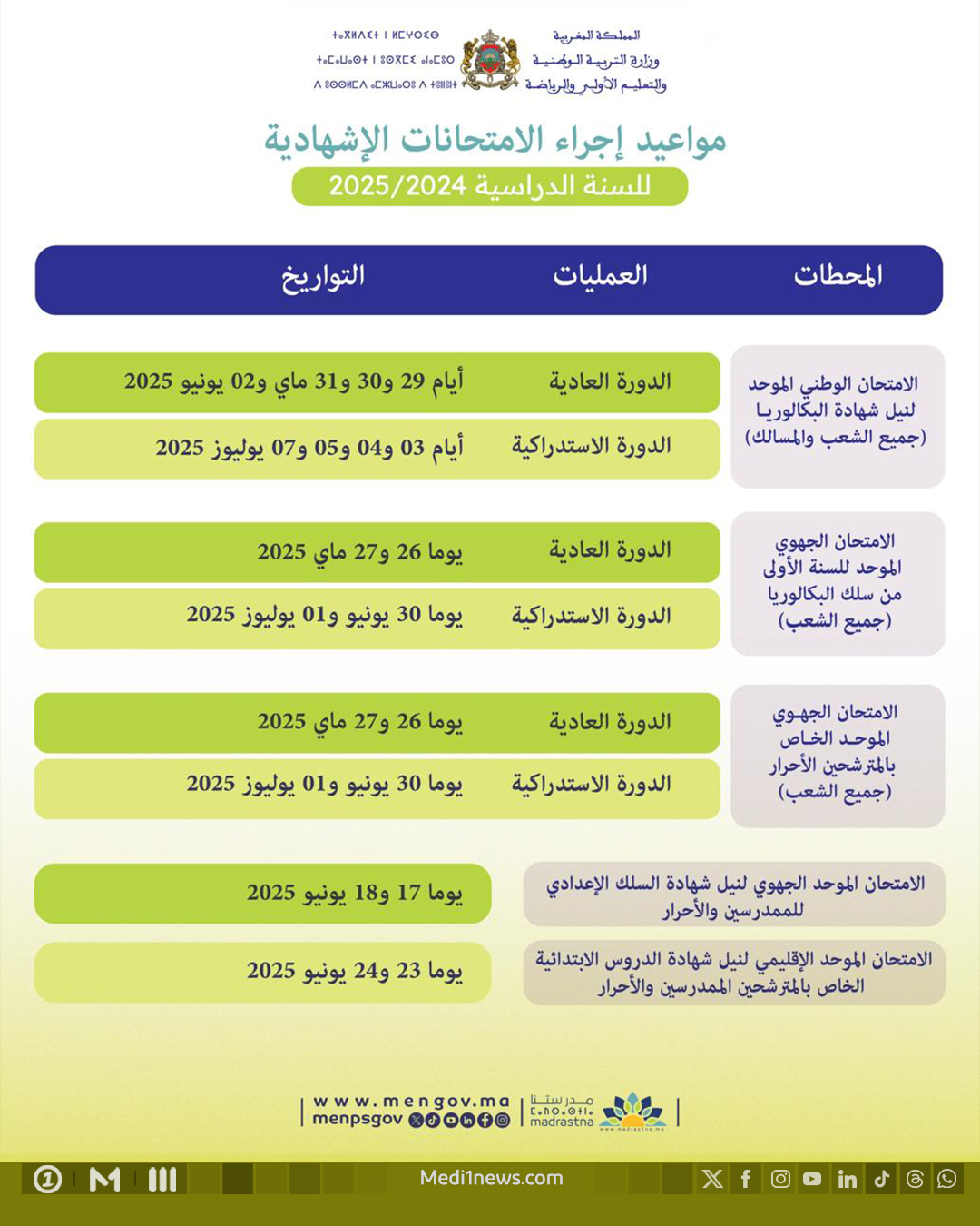 مواعيد إجراء الامتحانات الإشهادية للسنة الدراسية 2025/2024
