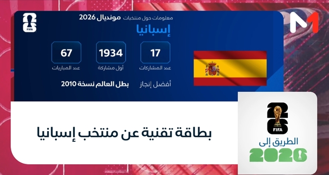 الطريق إلى 2026 > الطريق إلى 2026.. بطاقة تقنية عن منتخب إسبانيا