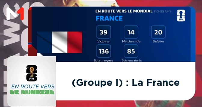 EN ROUTE VERS LE MONDIAL > En route pour le Mondial (Groupe I) : La France