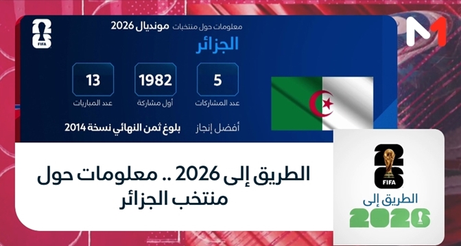 الطريق إلى 2026 > الطريق إلى 2026 .. معلومات حول منتخب الجزائر