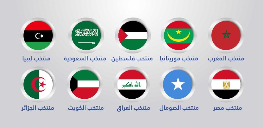 Coupe arabe de Futsal: les Lions de l'Atlas dans le groupe A