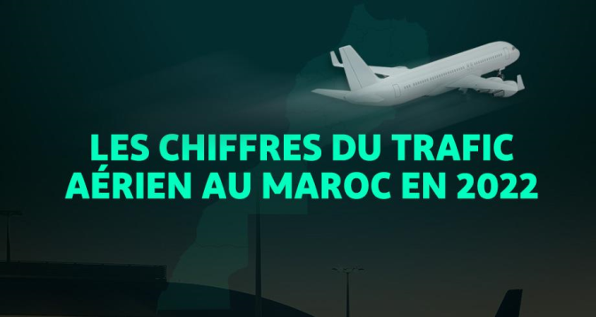 Les chiffres du trafic aérien au Maroc en 2022