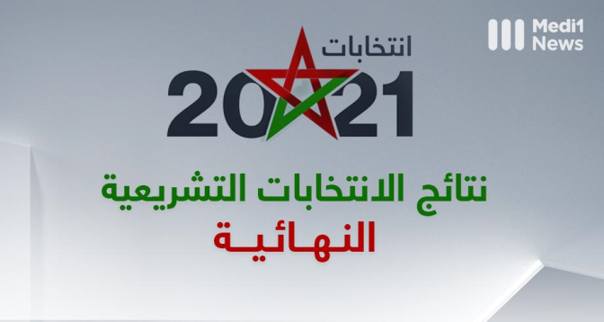 رسميا .. النتائج النهائية للانتخابات التشريعية 8 شتنبر بالمغرب