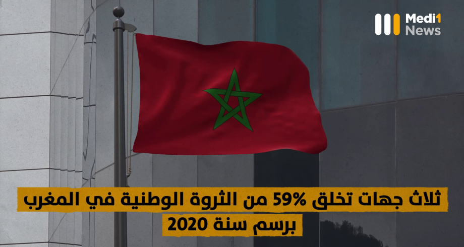 جهات مغربية تخلق الثروة 