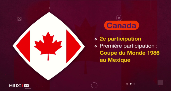 En route pour le Qatar > #EnRoutePourleQatar: tout ce qu’il faut savoir sur l’équipe du Canada