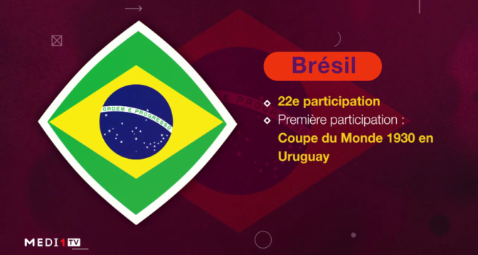 En route pour le Qatar > #EnRoutePourleQatar: tout ce qu’il faut savoir sur l’équipe du Brésil
