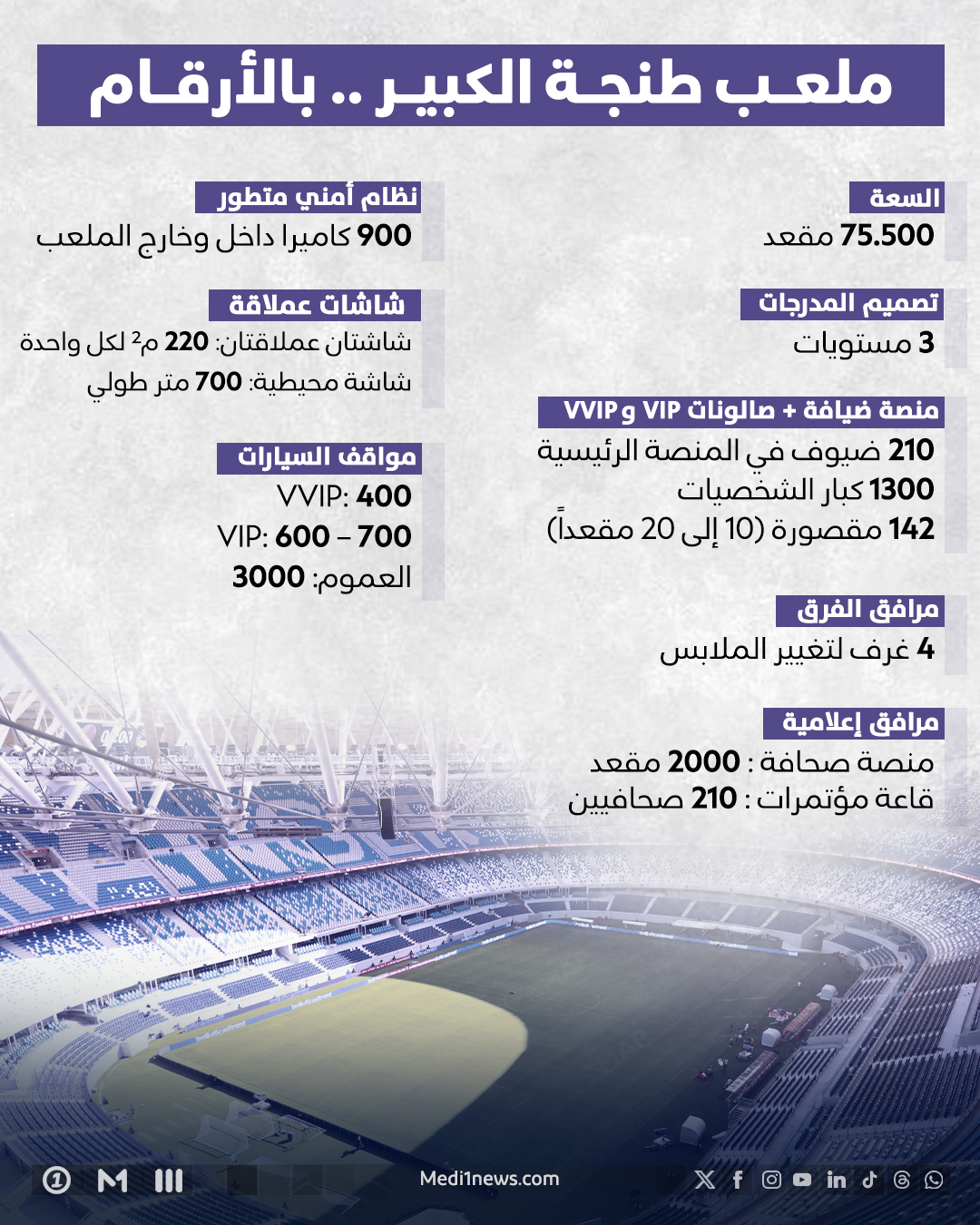 ملعب طنجة الكبير .. بالأرقام