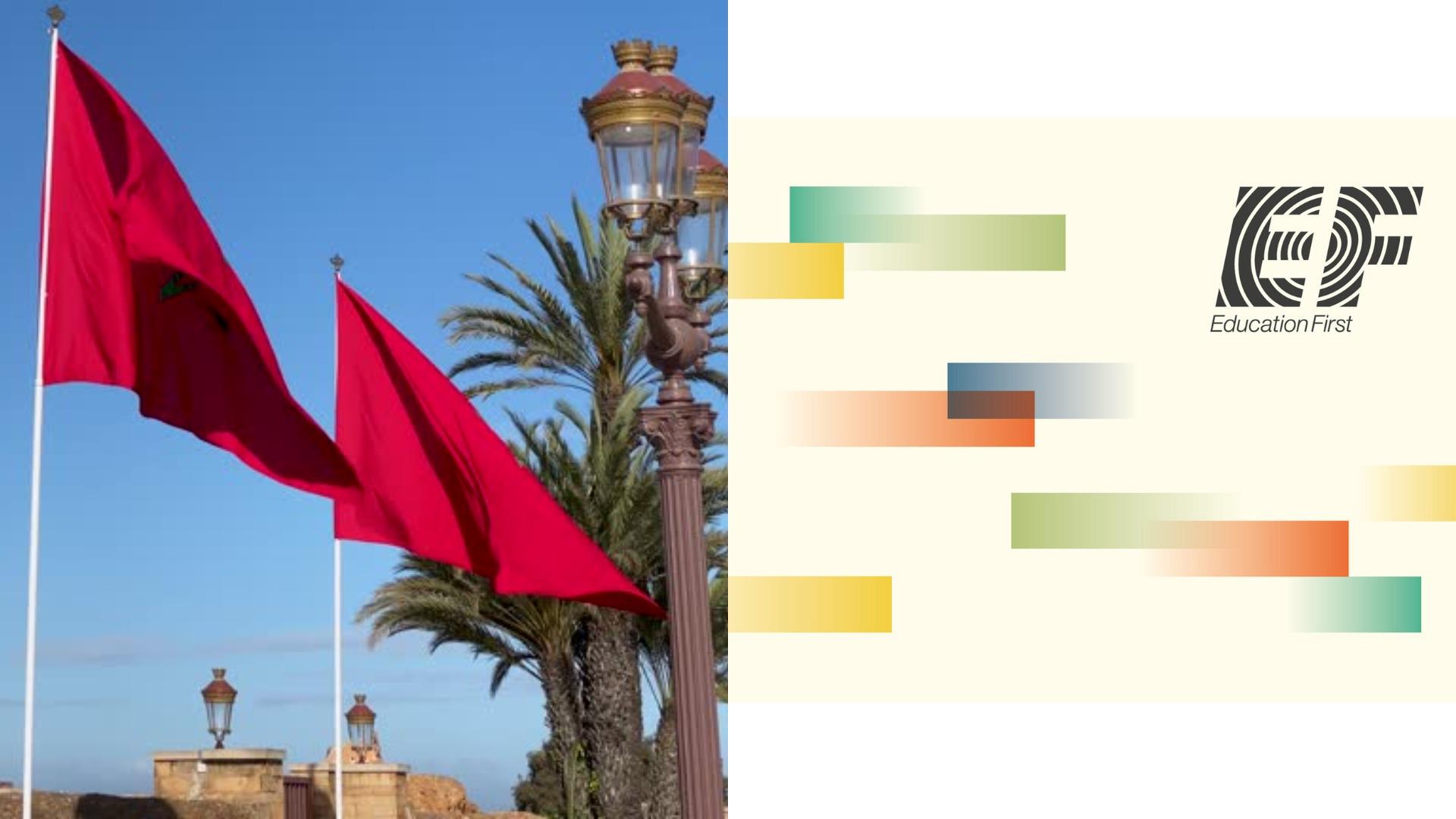 الرباط تتصدر مؤشر إتقان اللغة الإنجليزية وطنيا لعام 2025