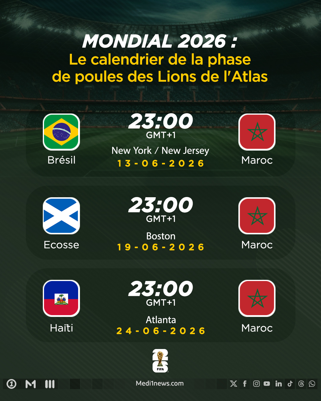 Mondial 2026 : Le calendrier de la phase de poules des Lions de l'Atlas